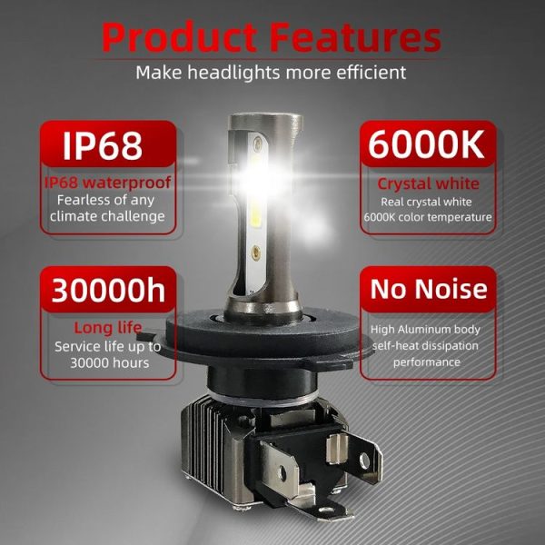 2 PCS M2 H4 DC9-36V 9.2W 6000K 1000LM Car LED Headlight Lamps - Image 4