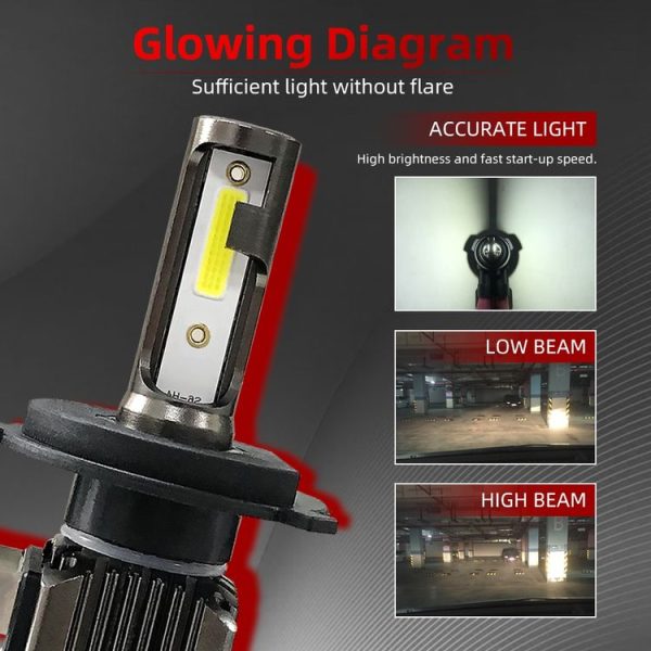 2 PCS M2 H4 DC9-36V 9.2W 6000K 1000LM Car LED Headlight Lamps - Image 5