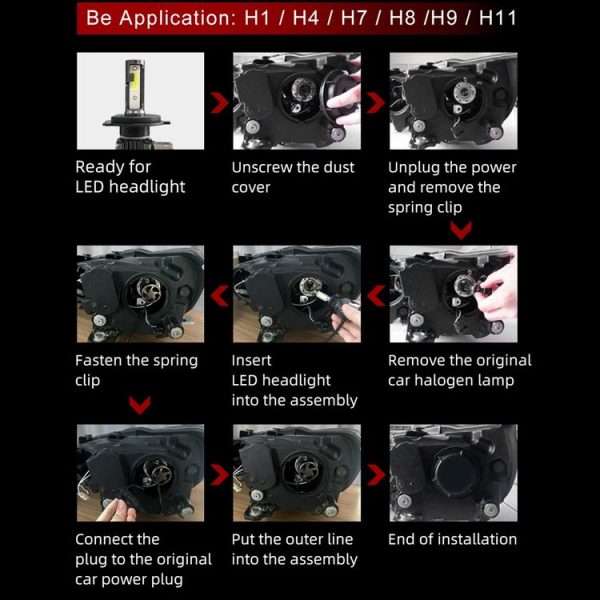 2 PCS M2 H4 DC9-36V 9.2W 6000K 1000LM Car LED Headlight Lamps - Image 7