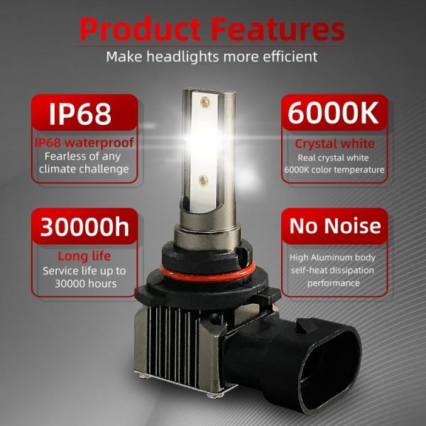 2 PCS M2 9006 / HB4 DC9-36V 9.2W 6000K 1000LM Car LED Headlight Lamps - Image 4