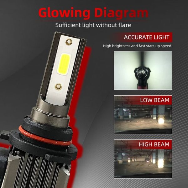 2 PCS M2 9006 / HB4 DC9-36V 9.2W 6000K 1000LM Car LED Headlight Lamps - Image 5