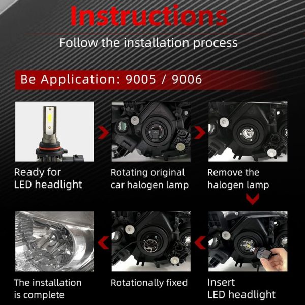 2 PCS M2 9006 / HB4 DC9-36V 9.2W 6000K 1000LM Car LED Headlight Lamps - Image 7