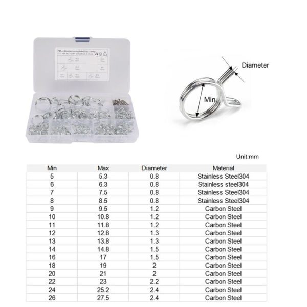 75 PCS Double Wire Spring Tube Clamp Water Pipe Clamps, Size: 6.0-22mm - Image 6