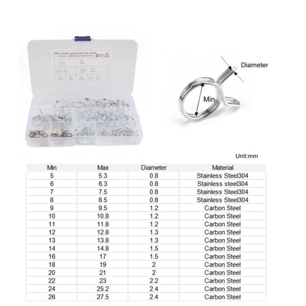 70 PCS Double Wire Spring Tube Clamp Water Pipe Clamps, Size: 6.0-18mm - Image 6