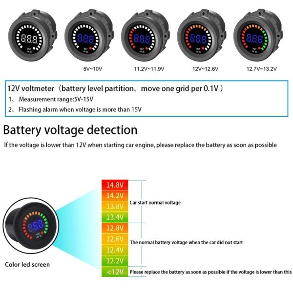 Universal Car 12V Color Screen Voltmeter - Image 5