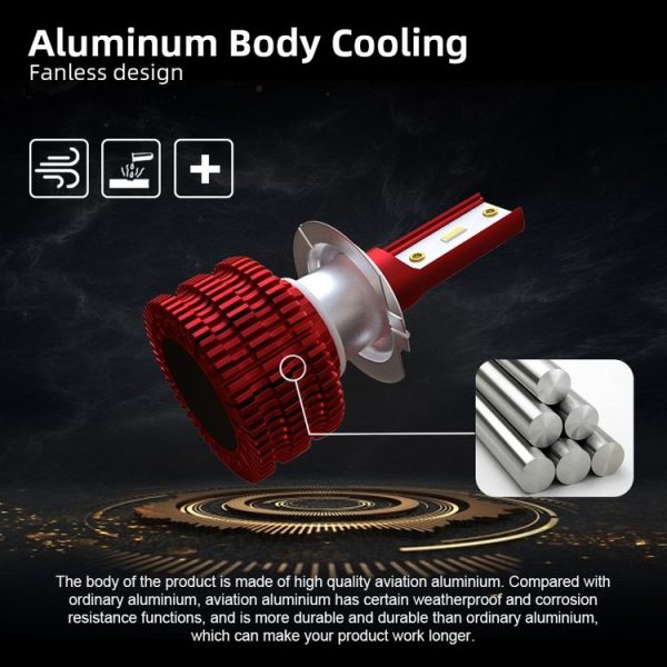 2 PCS KINGSOFE K5 H7 DC9-36V / 18W / 2000LM / 6000K IP68 Car LED Headlight Lamps (Cool White) - Image 6