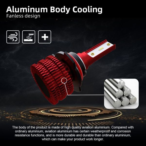 2 PCS KINGSOFE K5 9006 / HB4 DC9-36V / 18W / 2000LM / 6000K IP68 Car LED Headlight Lamps (Cool White) - Image 6