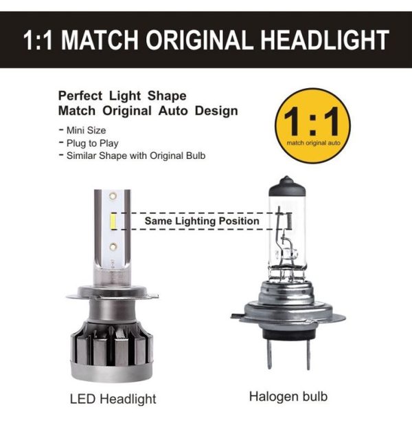 2 PCS Ballast A10 H7 DC9-36V / 13W / 1500LM / 6000K IP68 Car / Motorcycles LED Headlight Lamps / Fog Light - Image 5