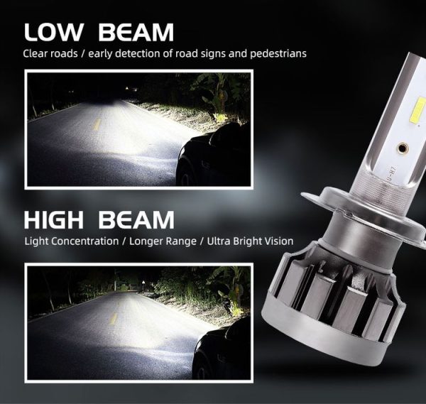 2 PCS Ballast A10 H7 DC9-36V / 13W / 1500LM / 6000K IP68 Car / Motorcycles LED Headlight Lamps / Fog Light - Image 9