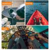Sunnylife TD672 360 Rotation Adjustable Head Strap Vlog POV Mount Belt for GoPro, Insta360, DJI Osmo Action and Other Action Cameras (Camouflage) - Image 5
