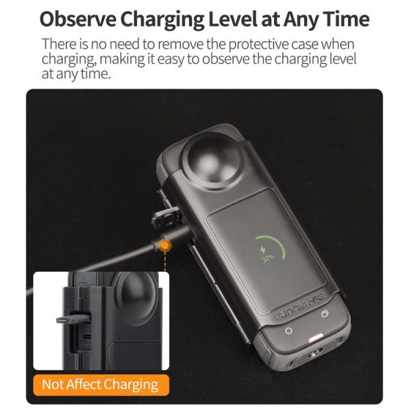Insta360 X4 Sunnylife Integrated Lens Screen Protective Cover (Transparent Black) - Image 3