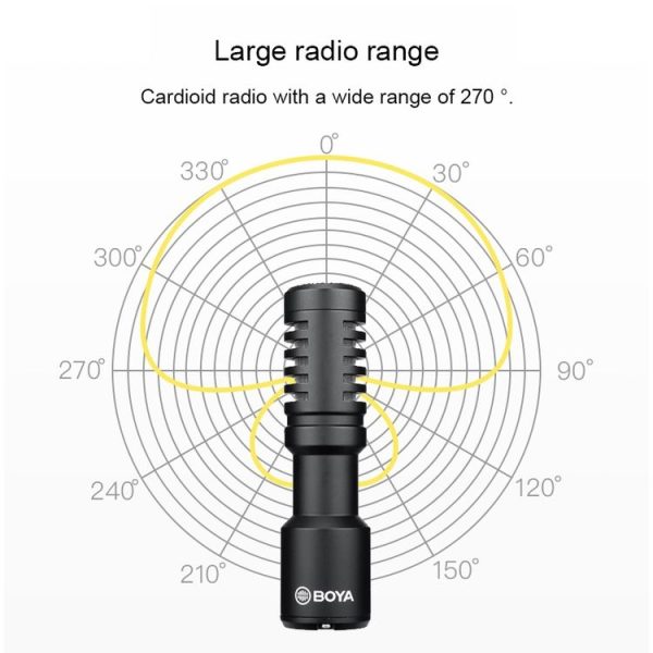 BOYA BY-MM1+ Cardioid Condenser Microphone with Windshield for Smartphones, DSLR Cameras and Video Cameras - Image 7