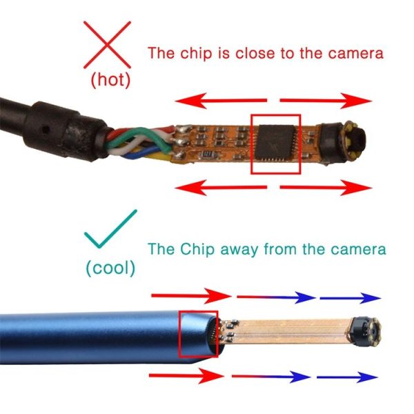 I98 1.3 Million HD Visual Earwax Clean Tool Endoscope Borescope with 6 LEDs, Lens Diameter: 5.5mm (Blue) - Image 5