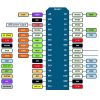LandaTianrui LDTR-WG0131 ESP8266 Series WiFi Development Board, Compatible with CH340 (Black) - Image 8