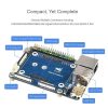 Waveshare Mini Base Board A for Raspberry Pi Compute Module 4 - Image 6