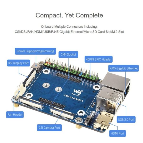 Waveshare Mini Base Board A for Raspberry Pi Compute Module 4 - Image 6