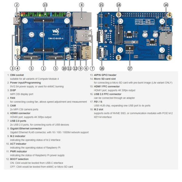 Waveshare Mini Base Board A for Raspberry Pi Compute Module 4 - Image 8