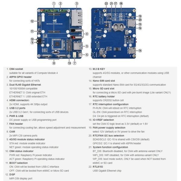 Waveshare Dual Gigabit Ethernet 5G / 4G Base Board for Raspberry Pi CM4 - Image 7
