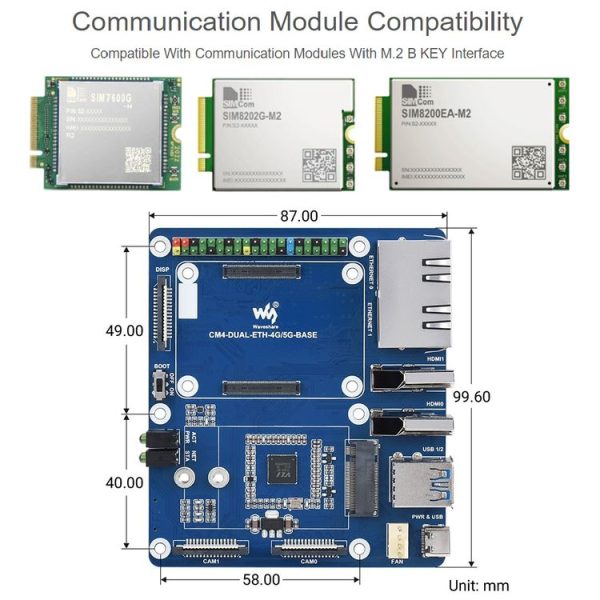Waveshare Dual Gigabit Ethernet 5G / 4G Base Board for Raspberry Pi CM4 - Image 8