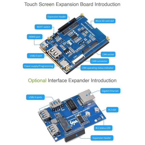 Waveshare 2.8 inch Touch Screen Expansion Fully Laminated Display For Raspberry Pi CM4 - Image 6
