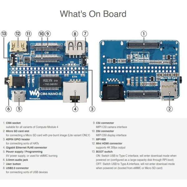 Waveshare Nano Base Board B for Raspberry Pi CM4 - Image 5