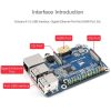 Raspberry Pi CM4 To 3B Adapter for Raspberry Pi 3 Model B / B+ - Image 5