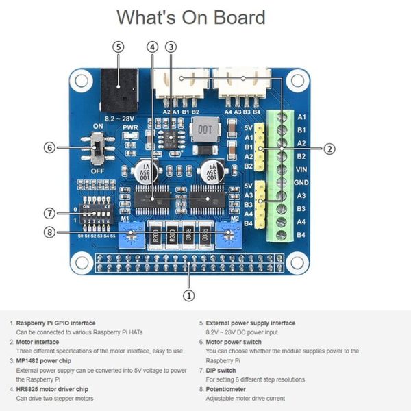 Waveshare HRB8825 Stepper Motor HAT For Raspberry Pi, Drives Two Stepper Motors, Up To 1 / 32 Microstepping - Image 10
