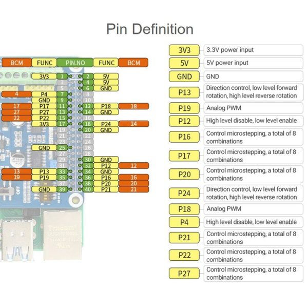 Waveshare HRB8825 Stepper Motor HAT For Raspberry Pi, Drives Two Stepper Motors, Up To 1 / 32 Microstepping - Image 11