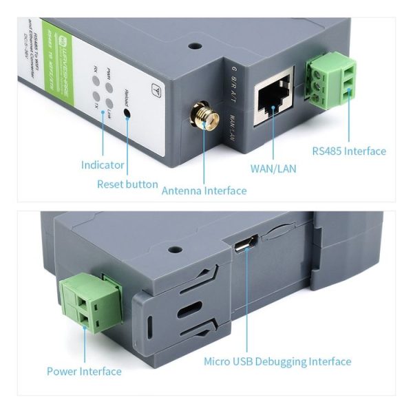 Waveshare Rail-Mount Serial Server RS485 to WIFI / Ethernet Module, Modbus MQTT Gateway - Image 8