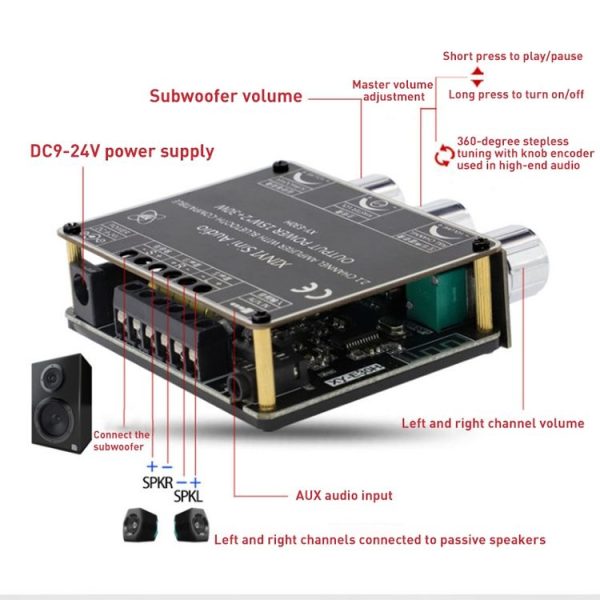 2.1 Channel Bluetooth Digital Power Amplifier Motherboard Module 12V Passive Subwoofer - Image 3