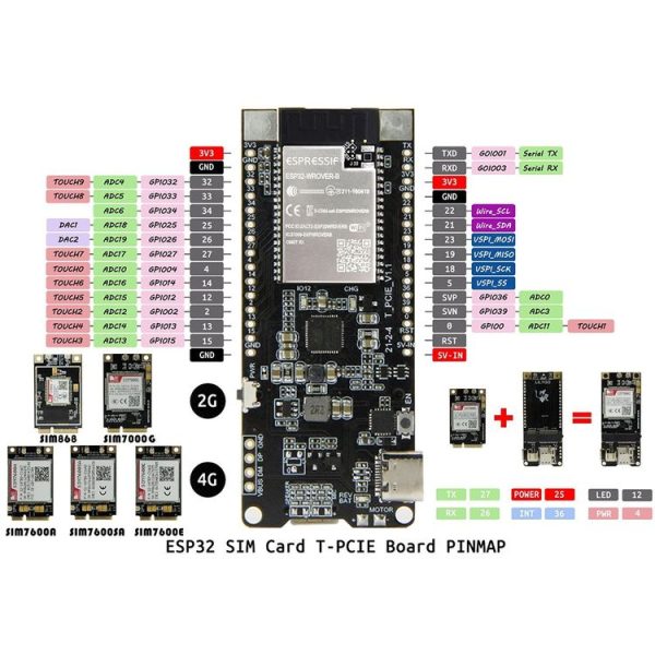 TTGO T-PCIE ESP32-WROVER-B AXP192 Chip WiFi Bluetooth Nano Card SIM Series Module SIM868 Hardware Composable Development Board - Image 4