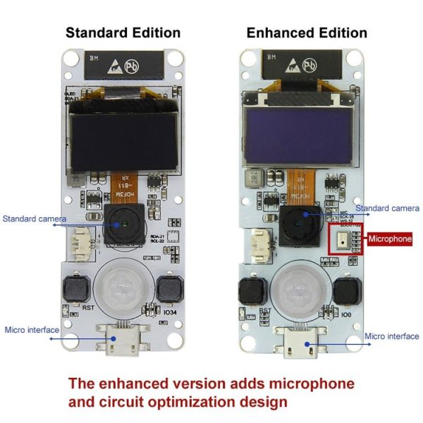 TTGO T-Camera ESP32 WROVER & PSRAM Camera Module OV2640 0.96 OLED Smart Home Development Board, Ordinary Lens Enhanced Edition - Image 5