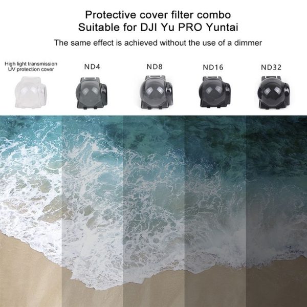 Gimbal PTZ UV High Permeability Protective Case Camera Lens Cover for DJI Mavic Pro - Image 5