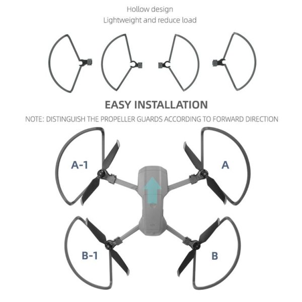 Sunnylife AIR2-KC322 Foldable Integrated Tripod Anti-collision Ring for DJI Mavic Air 2 - Image 5