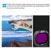JSR Drone 4 in 1 ND8+ND16+ND32+ND64 Lens Filter for DJI MAVIC 2 Pro - Image 3