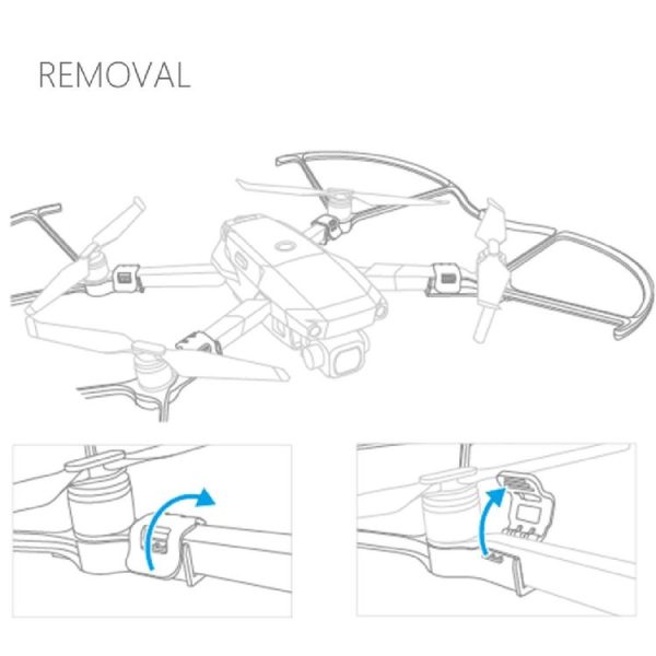 PGYTECH P-HA-053 Propeller Blade Protection Cover for DJ Mavic 2 - Image 5
