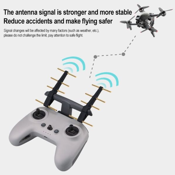 Sunnylife Pair 5.8GHz Extended Distance Yagi Antenna Silicone Signal Enhancer for DJI FPV - Image 4