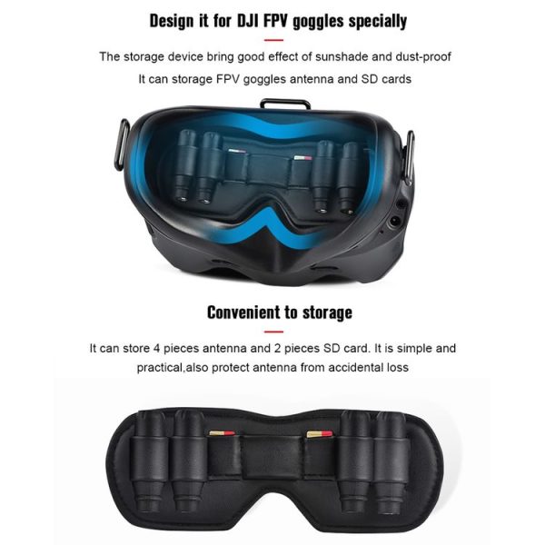 STARTRC PU Dustproof Memory Card Storage Holder Lens Cover Antenna Storage Cover for DJI FPV Goggles V2 (Black) - Image 5