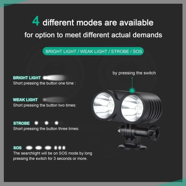 STARTRC Owl Night Flight Lamp Searchlight Light Signal Light for DJI Mavic 2 / Air 2S / Mini 2 / Mini / FPV (Black) - Image 5