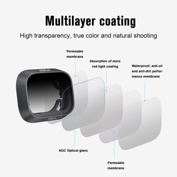 STARTRC GND16 Lens Filter For DJI Mini 3 Pro - Image 5