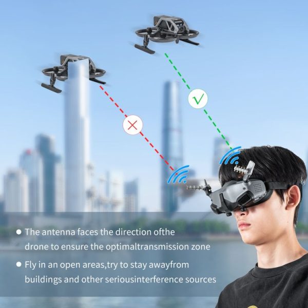 DJI Avata Goggles 2 STARTRC 5.8GHz Yagi Antenna Signal Booster (Grey) - Image 7