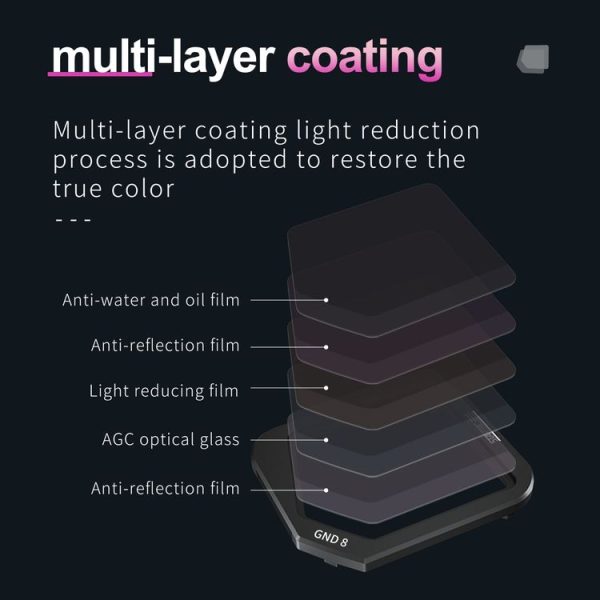 DJI Mavic 3 Classic STARTRC GND8 Gradient ND Lens Filter - Image 5