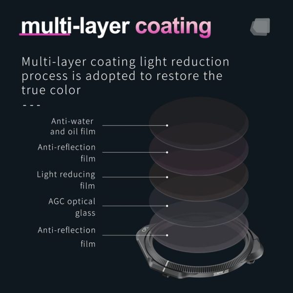 DJI Mavic 3 Classic STARTRC CPL Lens Filter - Image 4