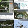 DJI Mini 3 Sunnylife Drone Propeller Protective Guard Anti-collision Ring (Grey) - Image 3