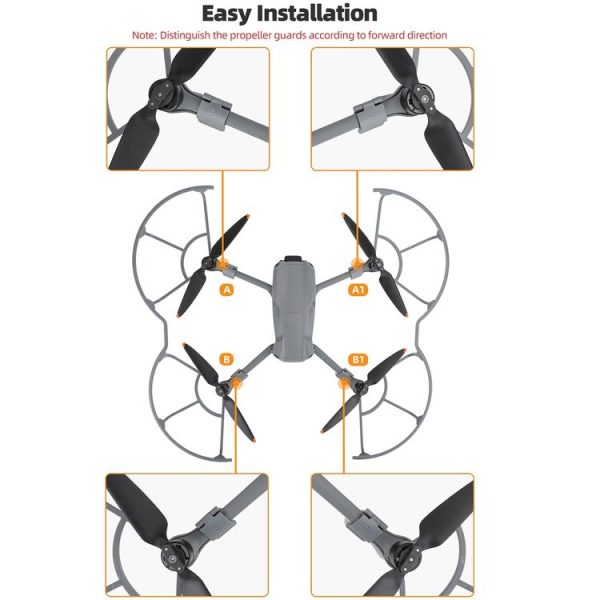 DJI Air 3S / 3 Sunnylife Propellers Guard Protector Integrated Shielding Rings Quick Release Anti-Collision Props Safe Ring (Grey) - Image 10