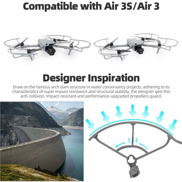 DJI Air 3S / 3 Sunnylife Propellers Guard Protector Integrated Shielding Rings Quick Release Anti-Collision Props Safe Ring (Grey) - Image 3