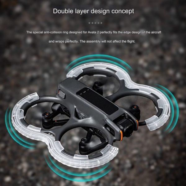 DJI Avata 2 STARTRC Central Control TPU Protective Guard Anti-collision Ring Cover (Transparent) - Image 4