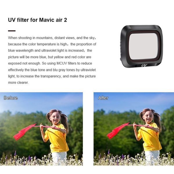 STARTRC 1107615 6 PCS ND4 / ND8 / ND16 / ND32 / MCUV / CPL Drone Lens Filter for DJI Mavic Air 2 (Black) - Image 5