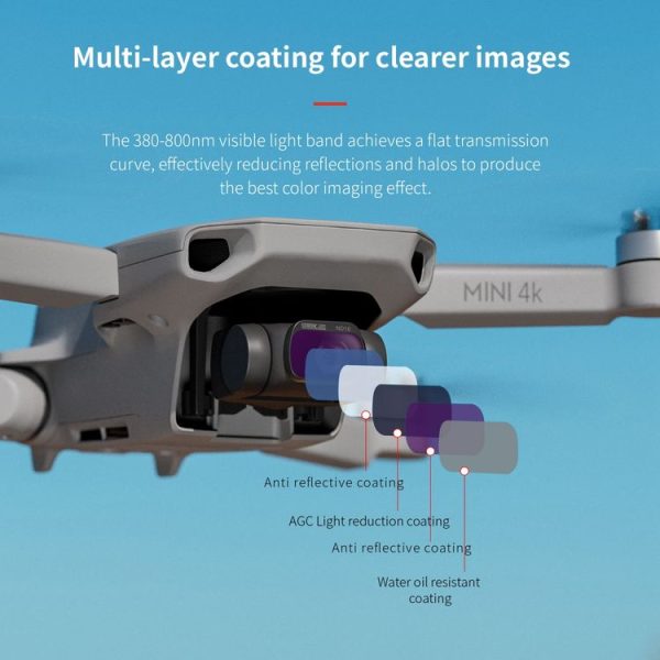 DJI Mini 4K / Mini 2 SE / Mini 2 STARTRC 4 in 1 ND8 ND16 ND32 ND64 Lens Filter - Image 4