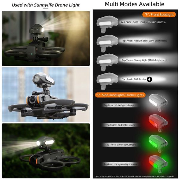 DJI Avata 2 Sunnylife Action Camera Holder Mount Drone Light Bracket Lamp (Black) - Image 4